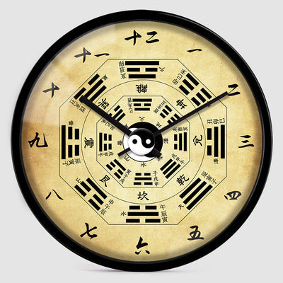 Chinese TCM Style Wall Clocks 10 Inches Ba Gua Clock H324a For Tai Chi Yoga Acupuncture Massage Lover-Health Wisdom™