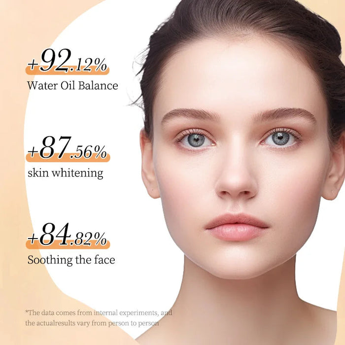 10pcs Vitamin C Face Mask Facial skincare Moisturizing Firming Anti Wrinkle Whitening Facial Masks Face Skin Care Products-Health Wisdom™