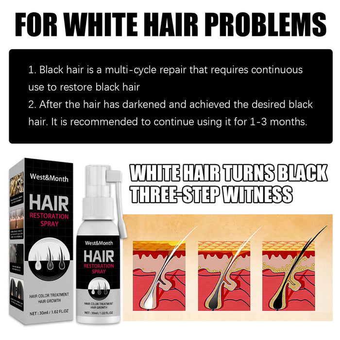 30ml Hair Darkening Spray Anti White Hair Herbal Hair Care Serum Blacken Hair Reduce Gray Hair Scalp Nourish Glitter Hair Spray
