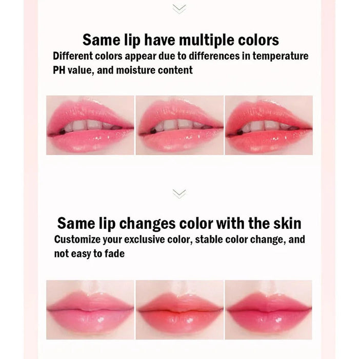 3pcs/Set Fruits Lip Balm Sets Temperature Color Change Moisturizing Nourishing Anti Wrinkles Lipstick Kits Lips Skin Care-Health Wisdom™