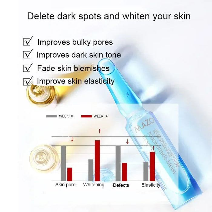60 Pieces Niacinamide Moisturizing Essence Anti Wrinkle Pore Minimizer Skincare Acne Treatment Anti-Aging Oil-control Face Serum-Health Wisdom™