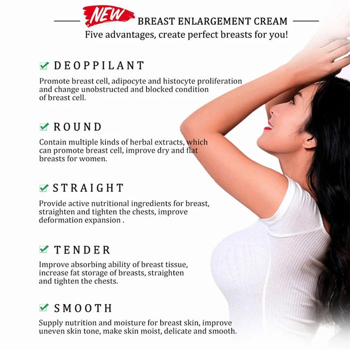 Breast Care Cream Moisturizing Repairing Llifting Firming Chest Care Cream Breast Massage Enhancer Cream-Health Wisdom™