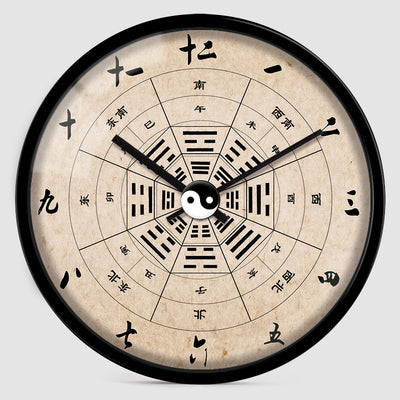 Chinese TCM Style Wall Clocks 10 Inches Ba Gua Clock H288a For Tai Chi Yoga Acupuncture Massage Lover-Health Wisdom™