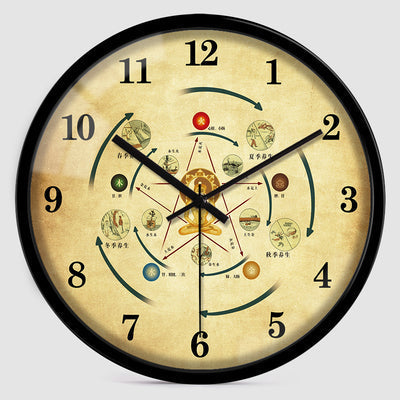 Chinese TCM Style Wall Clocks 10 Inches Ba Gua Clock H292 For Tai Chi Yoga Acupuncture Massage Lover-Health Wisdom™