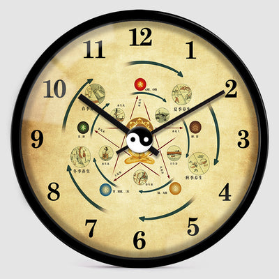 Chinese TCM Style Wall Clocks 10 Inches Ba Gua Clock H292a For Tai Chi Yoga Acupuncture Massage Lover-Health Wisdom™