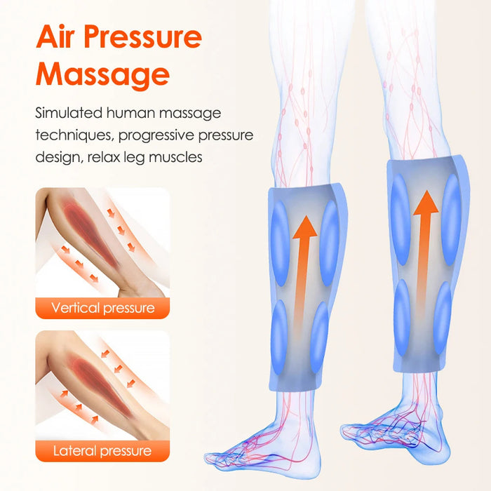 Eletric 360° Pressotherapy Leg Calf Massager Arm Feet 4-level Air Pressure Airbag Vibration Muscle Relax Pain Relief Recharge