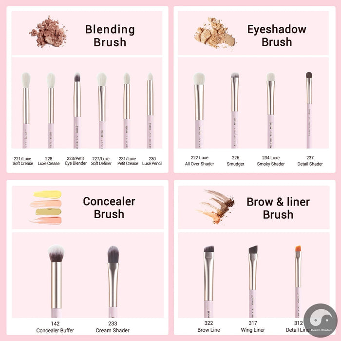 Perfect 15pcs Makeup Brushes Set Professional Eye Makeup Brush Kits Eyeshadow Eyeliner Eyebrow Blending Concealer Brochas T294-Health Wisdom™