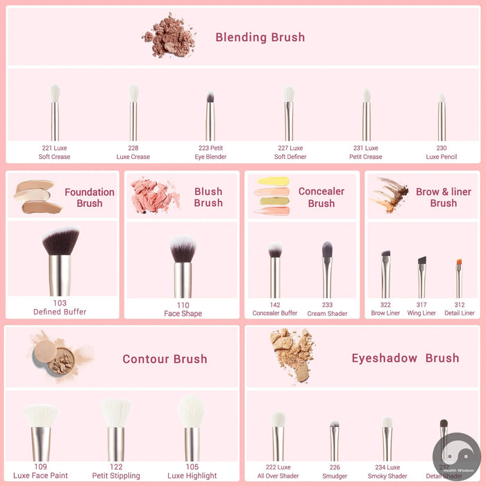 Perfect Brush 20pcs Makeup Brushes Set Powder Contour Eyeshadow Foundation Brocha Blushing Bride Natural-Synthetic Hair