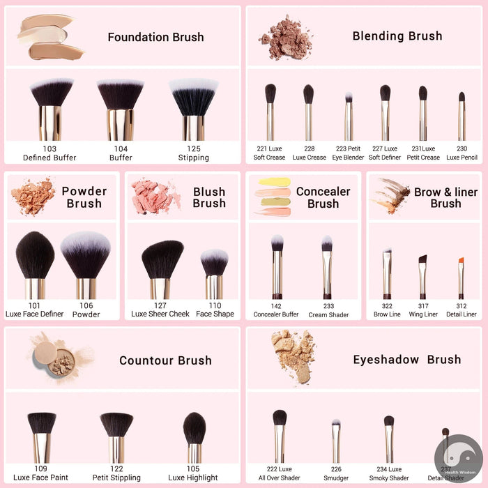 Perfect Makeup Brushes Set 25pcs Makeup Brush Foundation Eyeshadow Makeup Brush Powder Highlighter Contour T280-Health Wisdom™