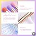 Perfect Makeup Brushes Set 7PCS Brushes Eyeshadow Concealer Blending Contour Eye Brush Synthetic Hair with Cosmetic bag-Health Wisdom™