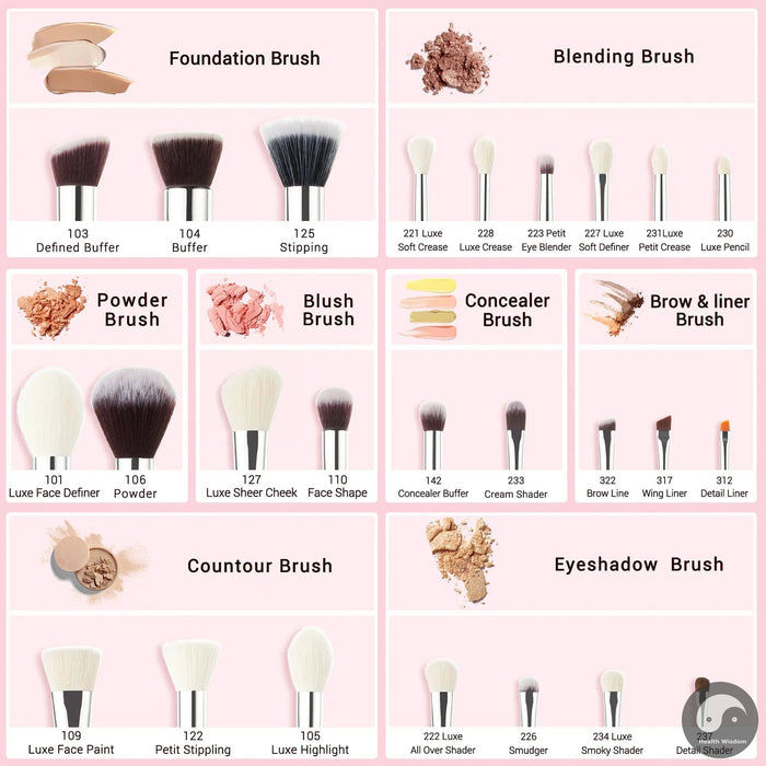 Perfect Makeup brushes set ,6- 25pcs Make up Brush Professional ,Natural-Synthetic Foundation Powder Blending Eyeshadow T195-Health Wisdom™