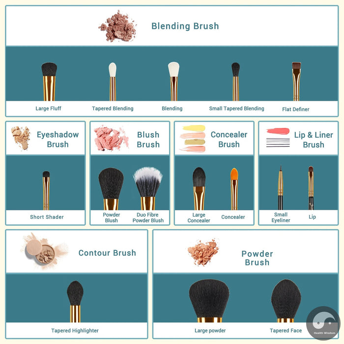 Perfect Pro Makeup Brushes Set Powder Foundation Eyeshadow Eyeliner Blending Lip Make Up Brush Beauty Cosmetics Tools, 15pcs T093-Health Wisdom™