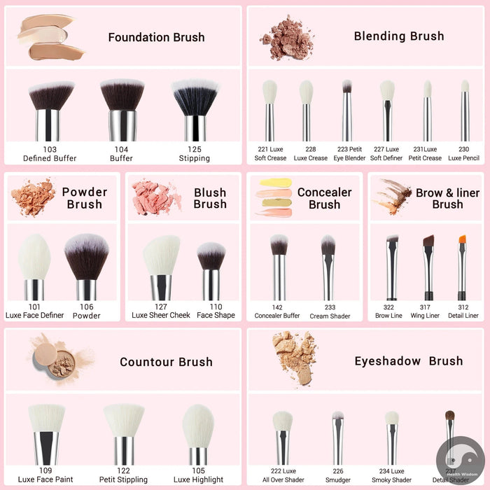 Perfect Professional Makeup Brushes Set 25pcs Natural-Synthetic Foundation Powder Eyeshadow Make up Brush Blushes Black T175-Health Wisdom™