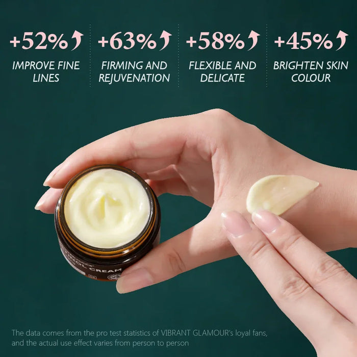 Retinol Face Cream Women Skincare Product Anti-Aging Remove Wrinkle Whitening Cream Brightening Moisturizing Facial Skin Care-Health Wisdom™
